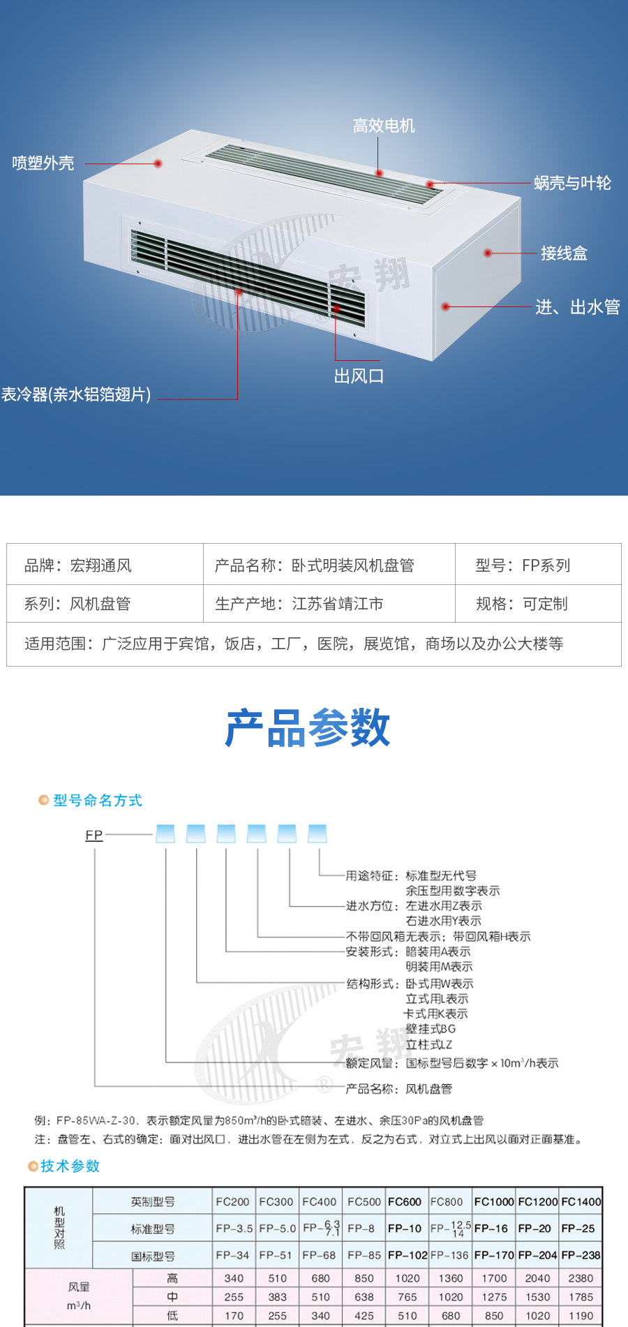 臥式明裝_05.jpg